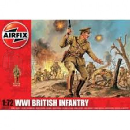 Airfix - Anglais WWI